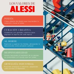 Accesorio para catar Aceite Taste-Huile Alessi