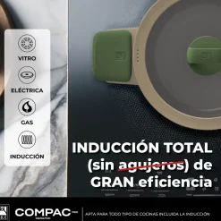 Batería de cocina cerámica 5 piezas Compac Pro Ceramic Bra