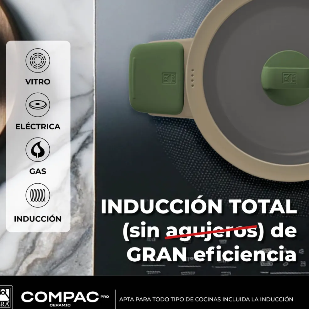 Batería de cocina cerámica 5 piezas Compac Pro Ceramic Bra