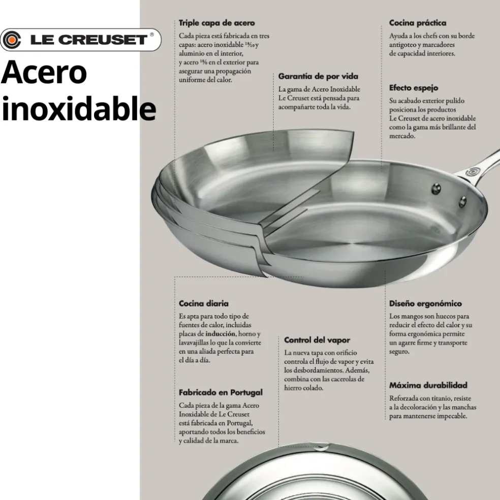 Batería de 3 piezas acero inoxidable Le Creuset