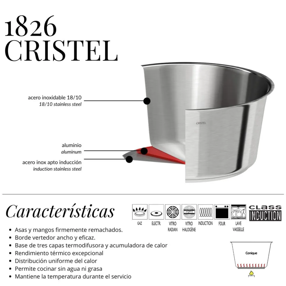 Batería de 4 piezas de acero inoxidable 1826 Cristel