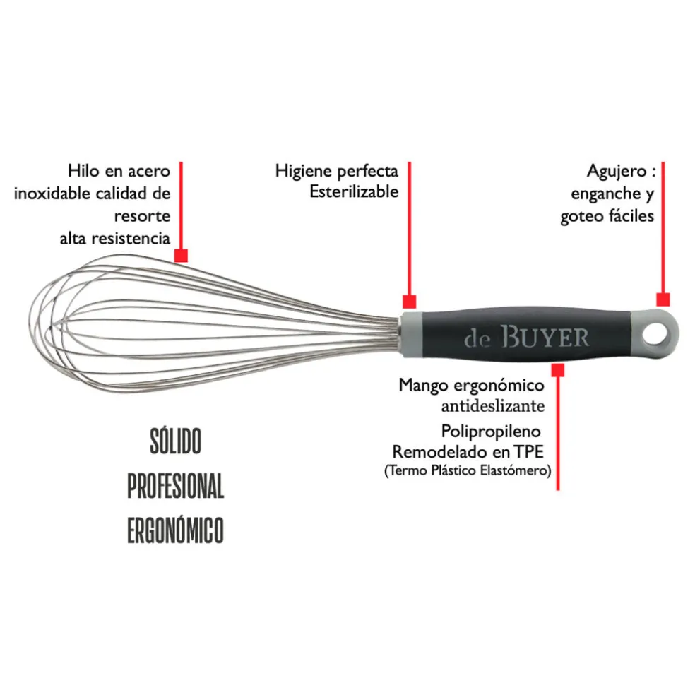 Batidor de claras GÖMA De Buyer