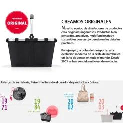 Bolsa y Soporte para Carrito de compra Citycruiser Max Reisenthel