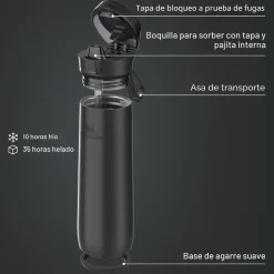 Botella térmica de acero inoxidable The Flowstate™ Spring Stanley