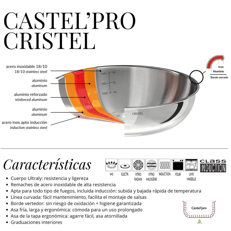 Cacerola alta de acero inoxidable 5-Ply con tapa Castel'Pro Cristel