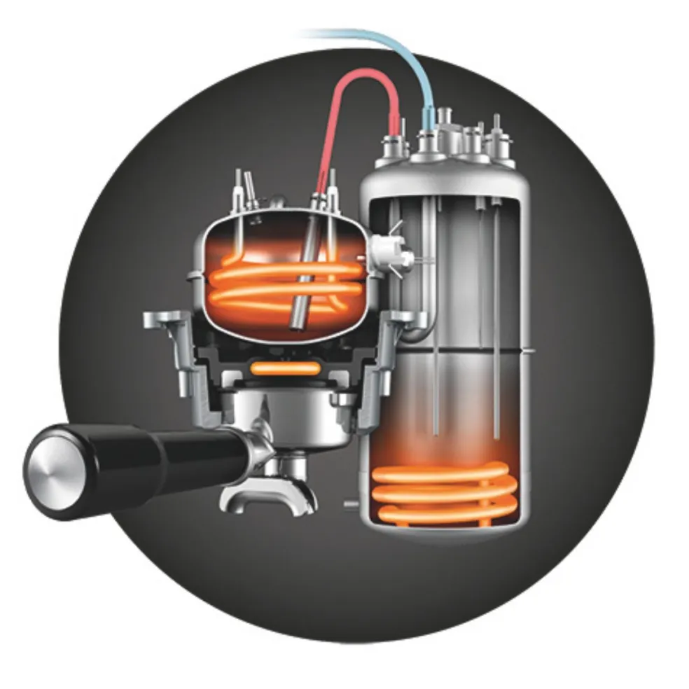 Cafetera Expresso manual con 2 calderas Dual Boiler™ Sage