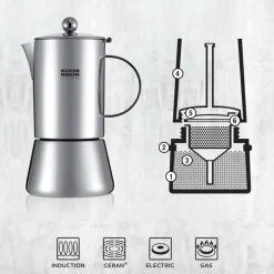 Cafetera italiana Juliette Kuhn Rikon