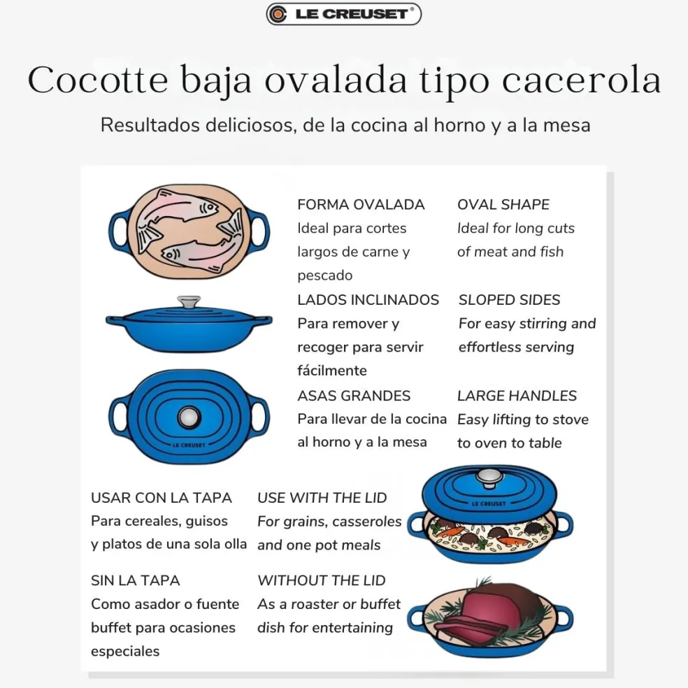 Cocotte baja tipo cacerola ovalada Le Creuset