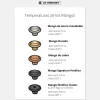 Cocotte cereza Faitout Le Creuset 20cm