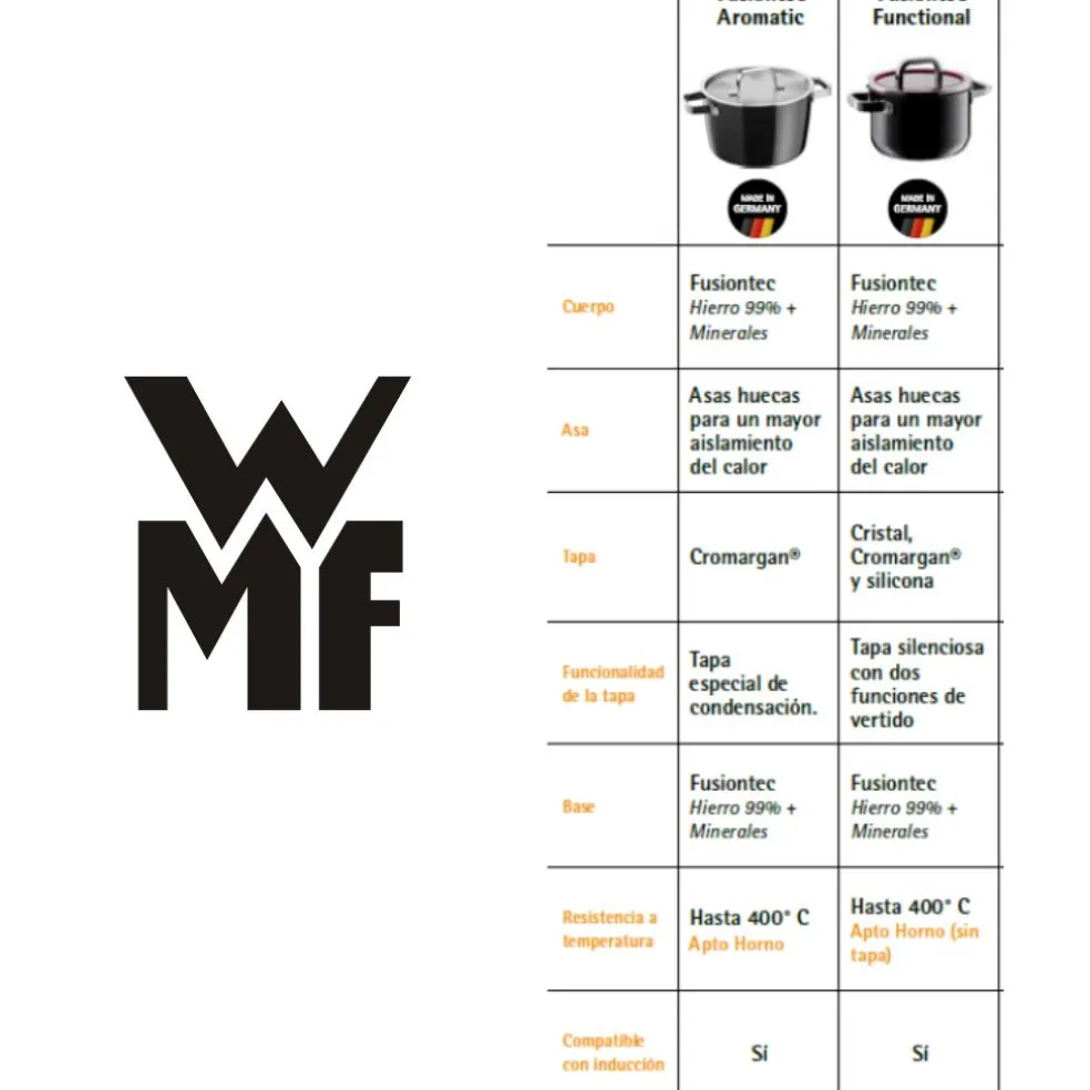 Cocotte de hierro fundido WMF FusionTec