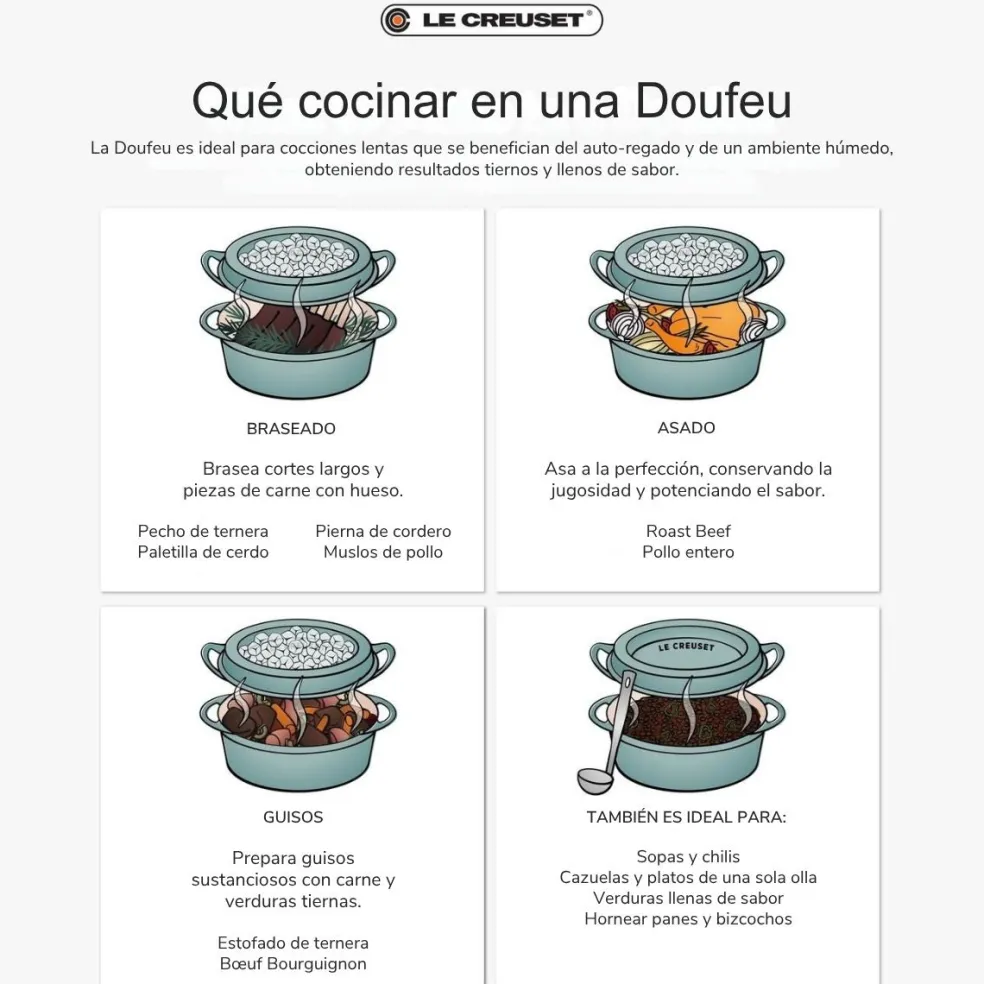 Cocotte Doufeu oval de hierro Le Creuset
