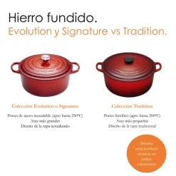 Cocotte redonda baja Signature Le Creuset