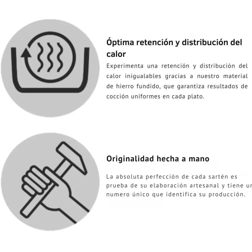 Conjunto de cocotte y sartén de hierro fundido Flavour WMF