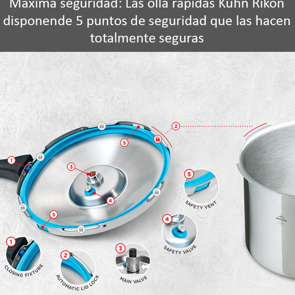 Conjunto Kuhn Rikon Duromatic Hotel 8+5 Ed. Premium