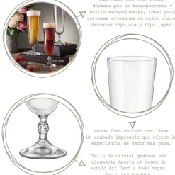 Copas altas para cerveza y smoothies Bartender Luigi Bormioli