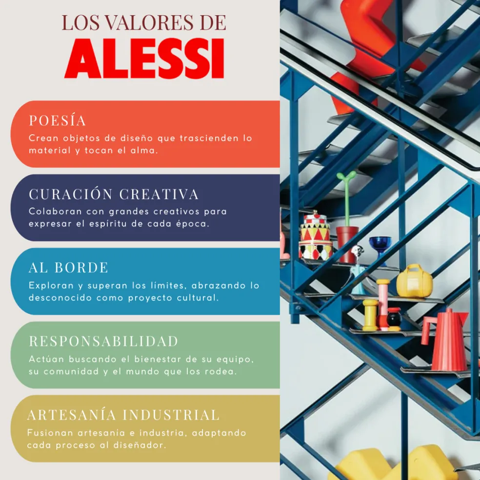 Exprimidor de acero inoxidable Alessi