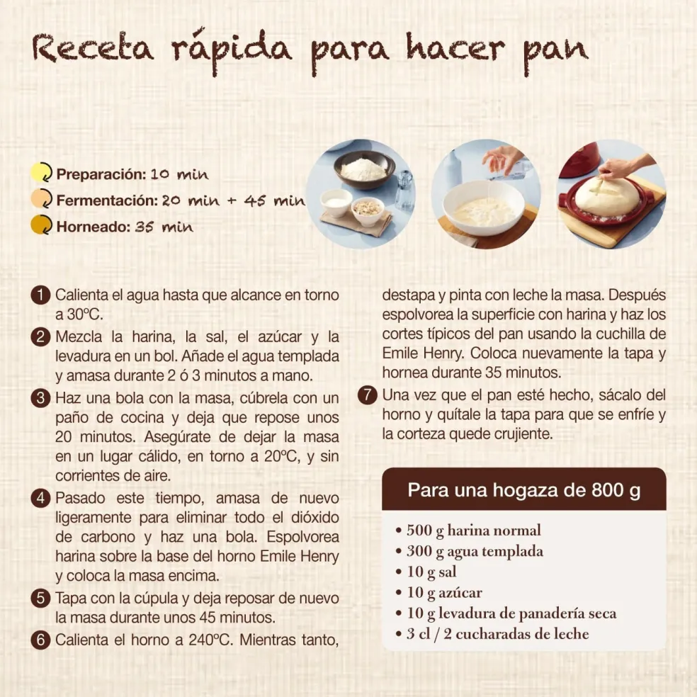 Horno cerámico para baguettes Emile Henry