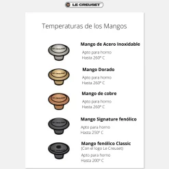 Horno cocotte para pan Le Creuset