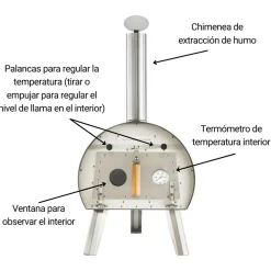 Horno de leña Marcel de Tellier