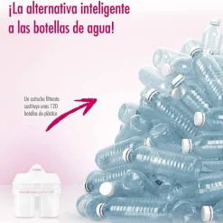 Jarra con filtro Aqualizer Home BWT