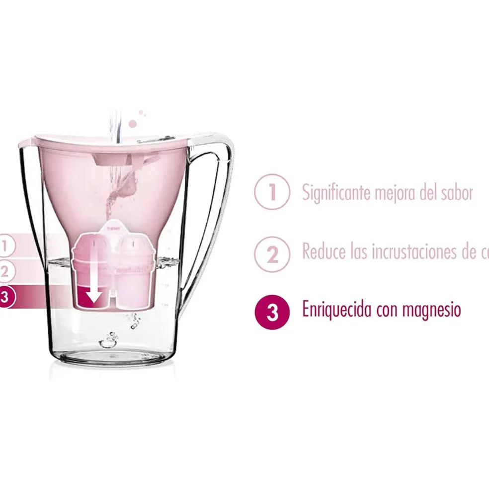 Jarra con filtro Aqualizer Home BWT
