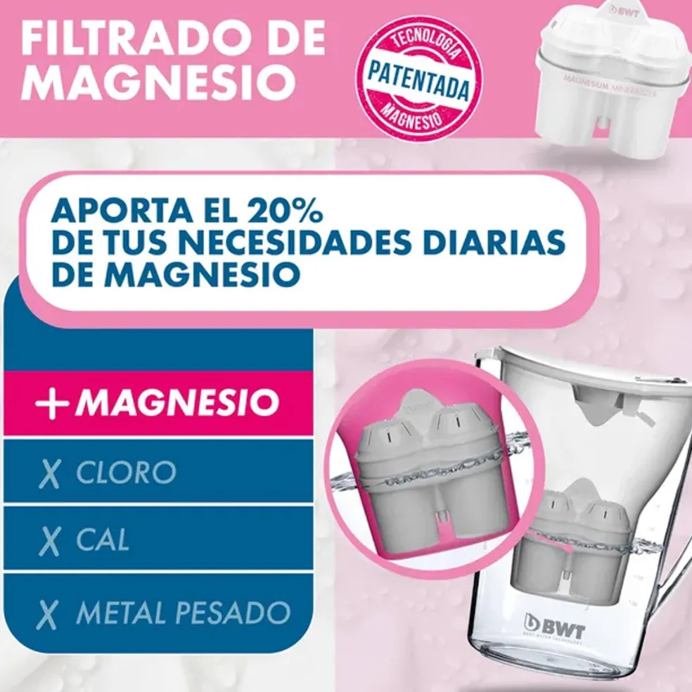 Jarra con filtro Vida BWT