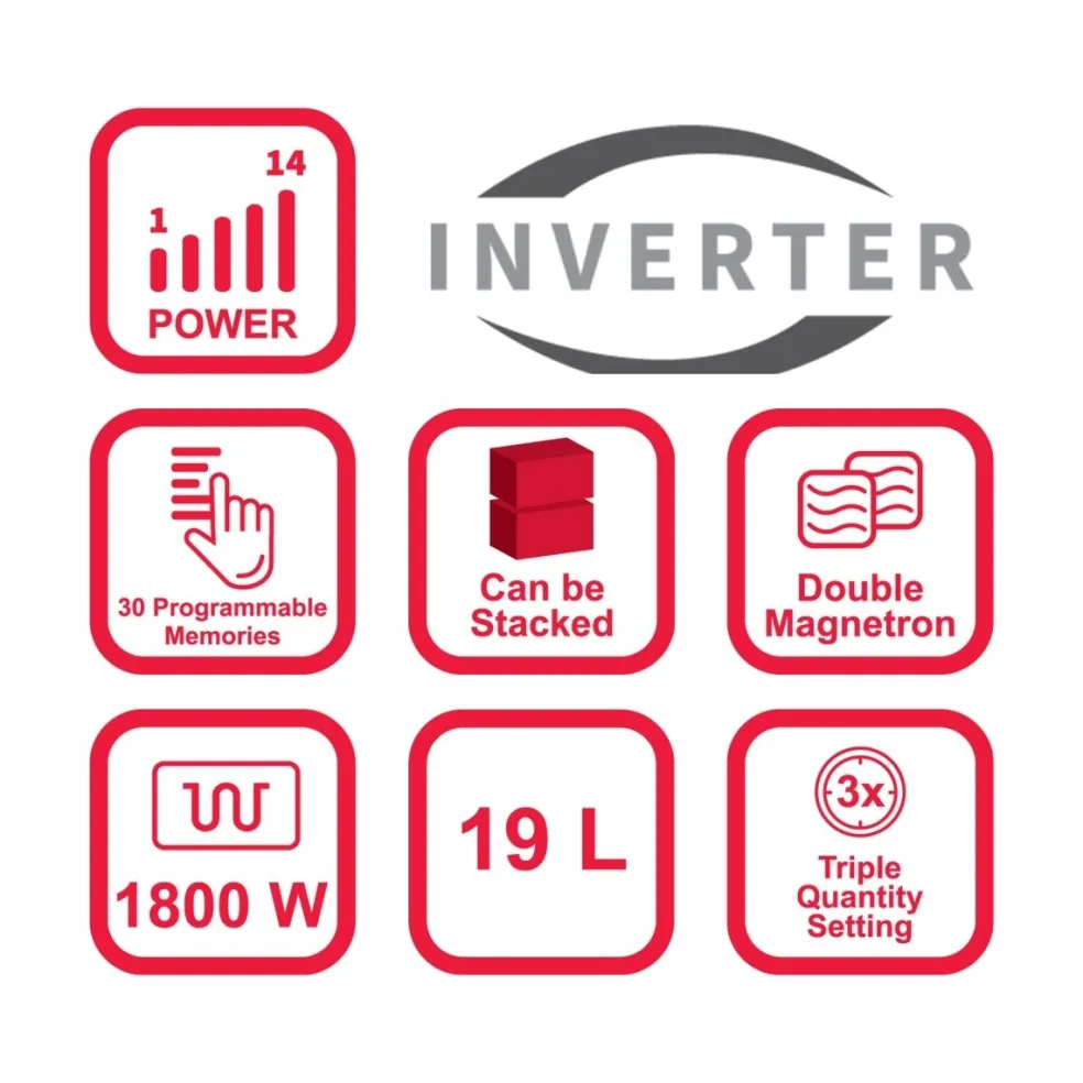 Microondas Digital Profesional 19L Inverter Sharp