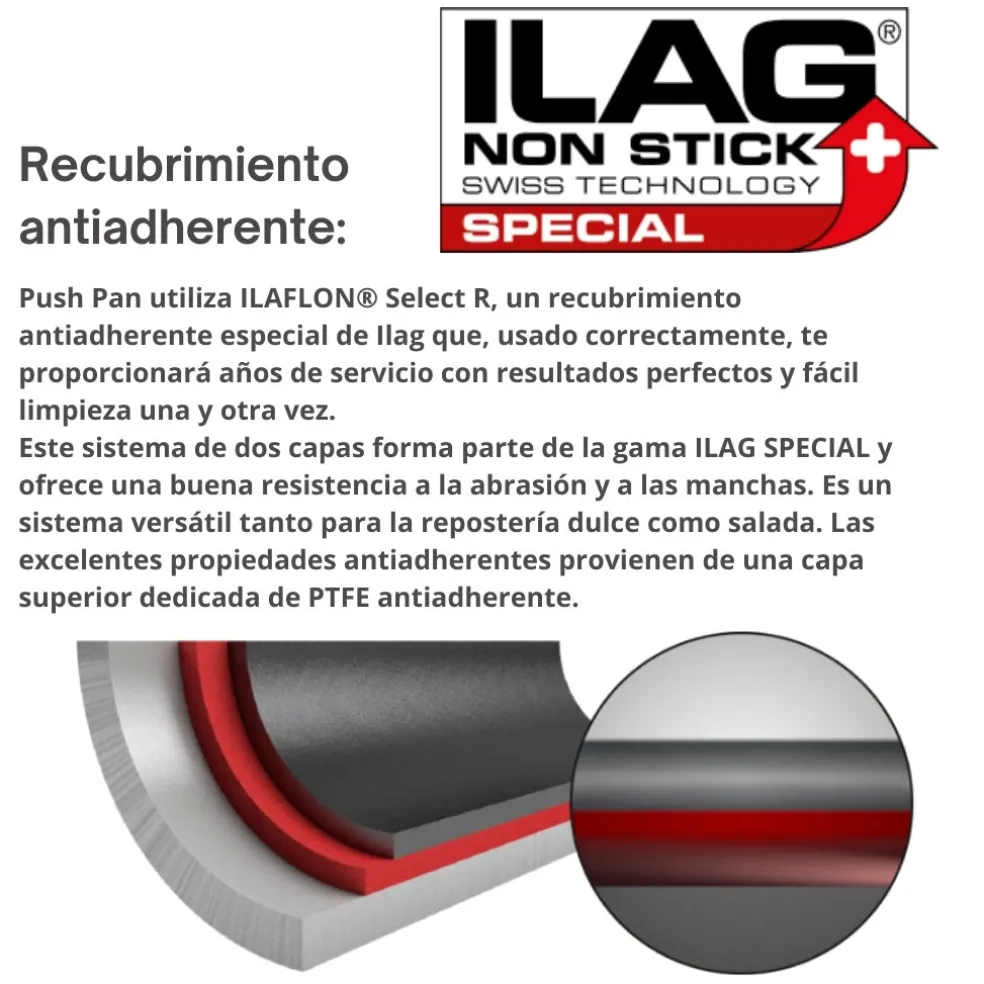 Molde antiadherente desmontable y estanco PushPan