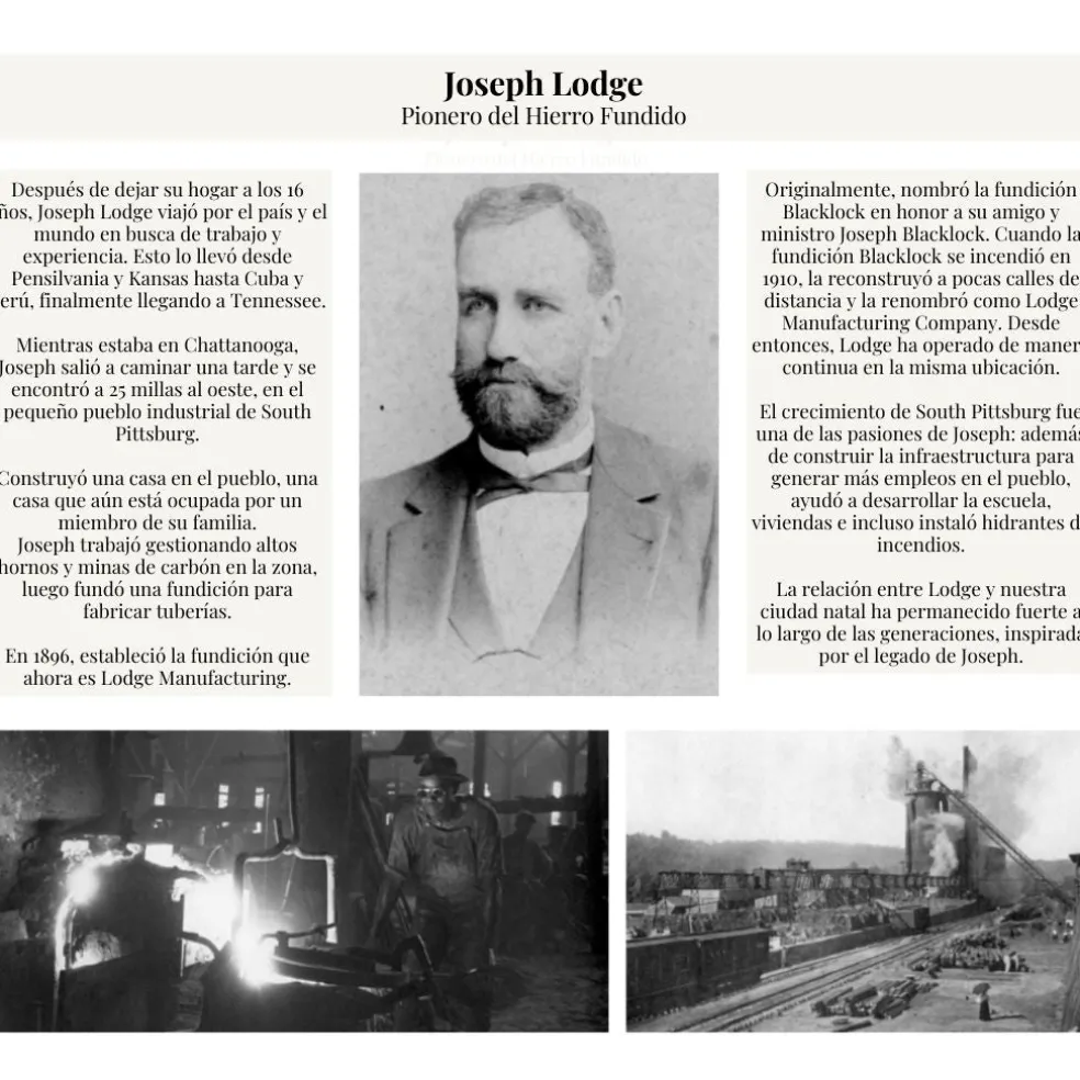 Molde de hierro para 6 muffins Lodge