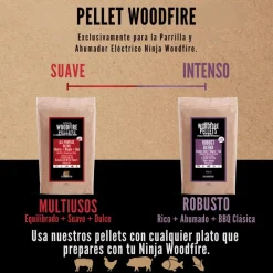 Pellet Ninja®