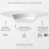 Plato cuadrado de porcelana Manufacture Rock Villeroy & Boch