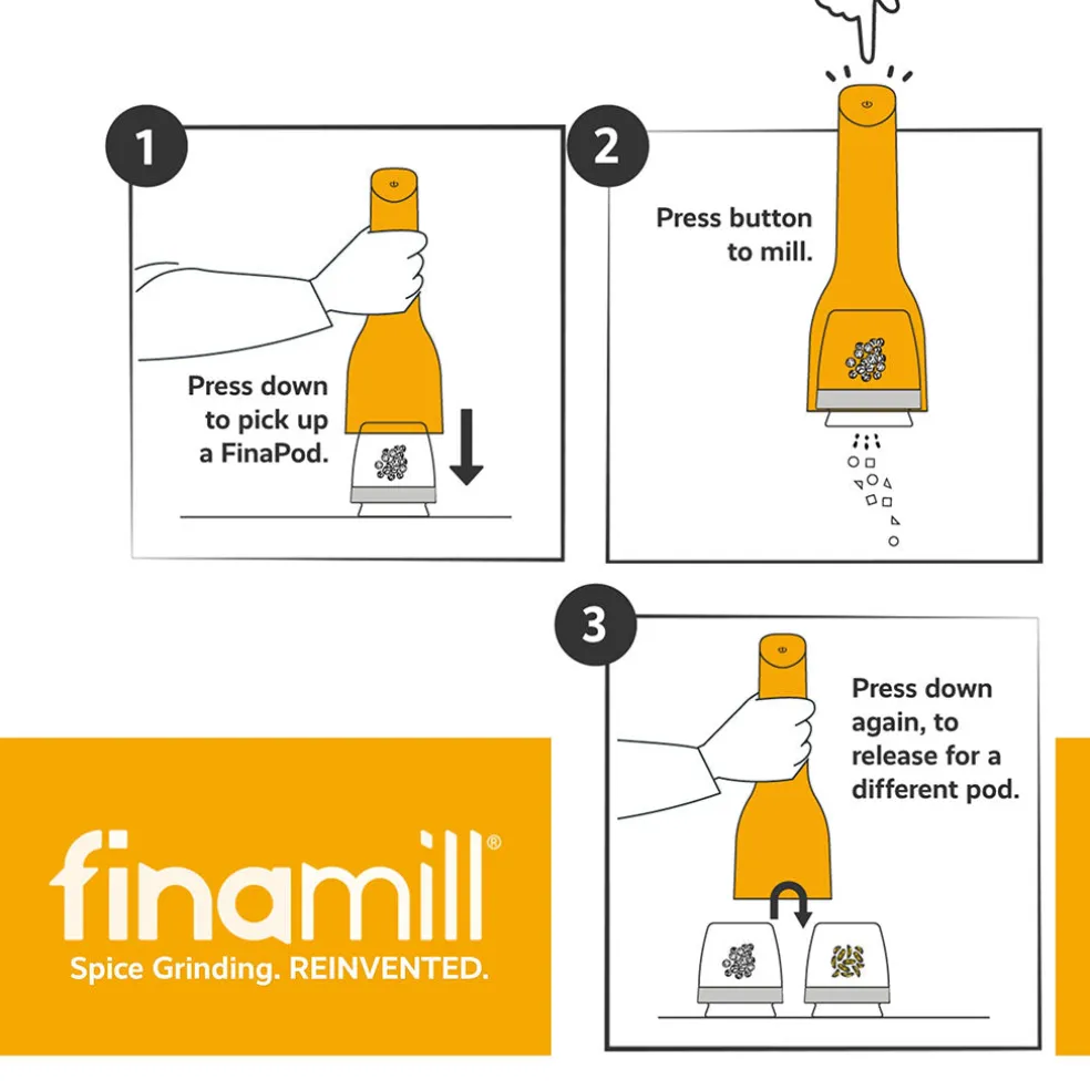 Recambio para molinillo FinaMill®