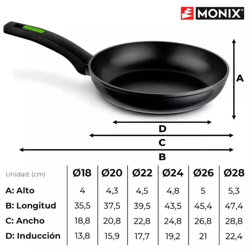Sartén antiadherente Green Monix