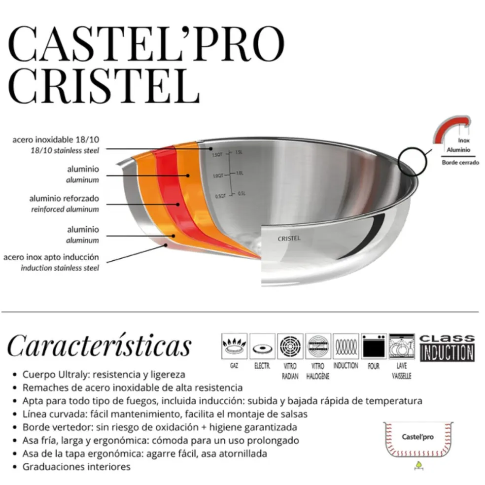 Sartén bombeada de acero inoxidable 5-Ply Castel'Pro Cristel