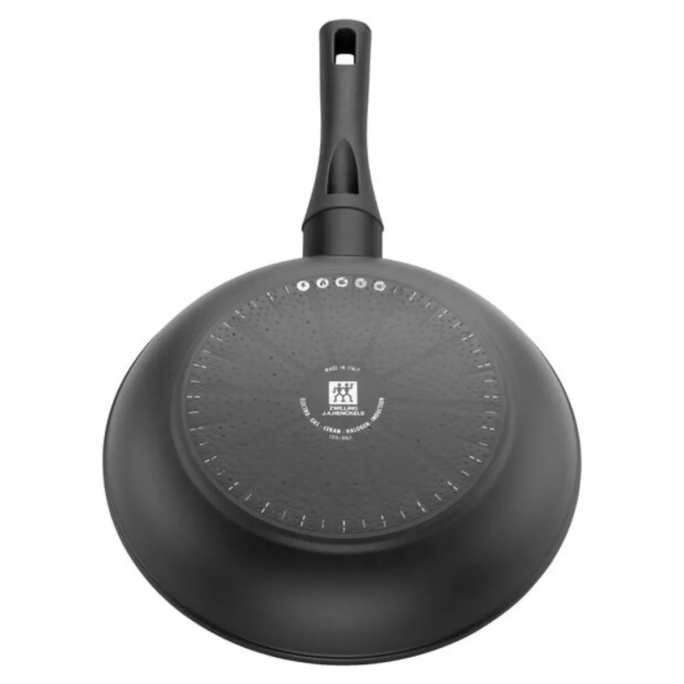 Sartén cerámica Madura Plus Zwilling