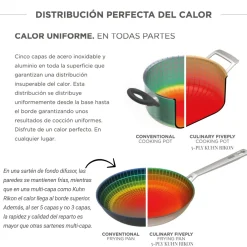 Sartén de acero inoxidable multicapa FivePly Kuhn Rikon