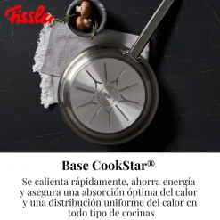 Sartén de acero inoxidable Novogrill® Original-Profi Collection® Fissler
