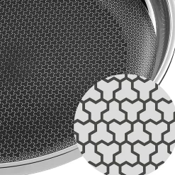 Sartén inox con fondo de abeja con 2 asas Profi Resist WMF