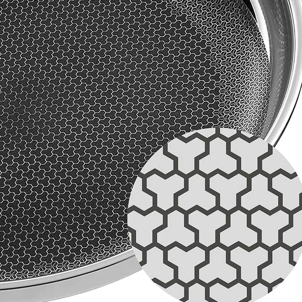 Sartén inox con fondo de abeja con 2 asas Profi Resist WMF