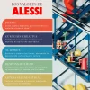 Servilletero de acero inoxidable Mediterraneo Alessi