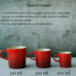 Set 2 tazas London Le Creuset