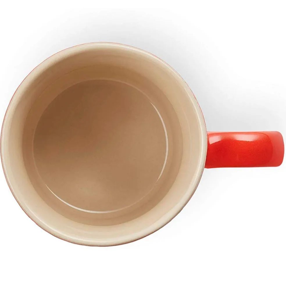 Set 2 tazas London Le Creuset