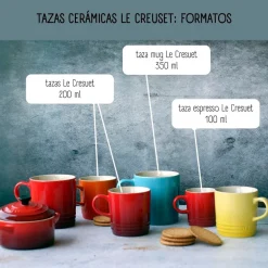 Set 4 tazas London 350ml Le Creuset