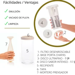 Vegan Milker MÜLSI® de Chufamix
